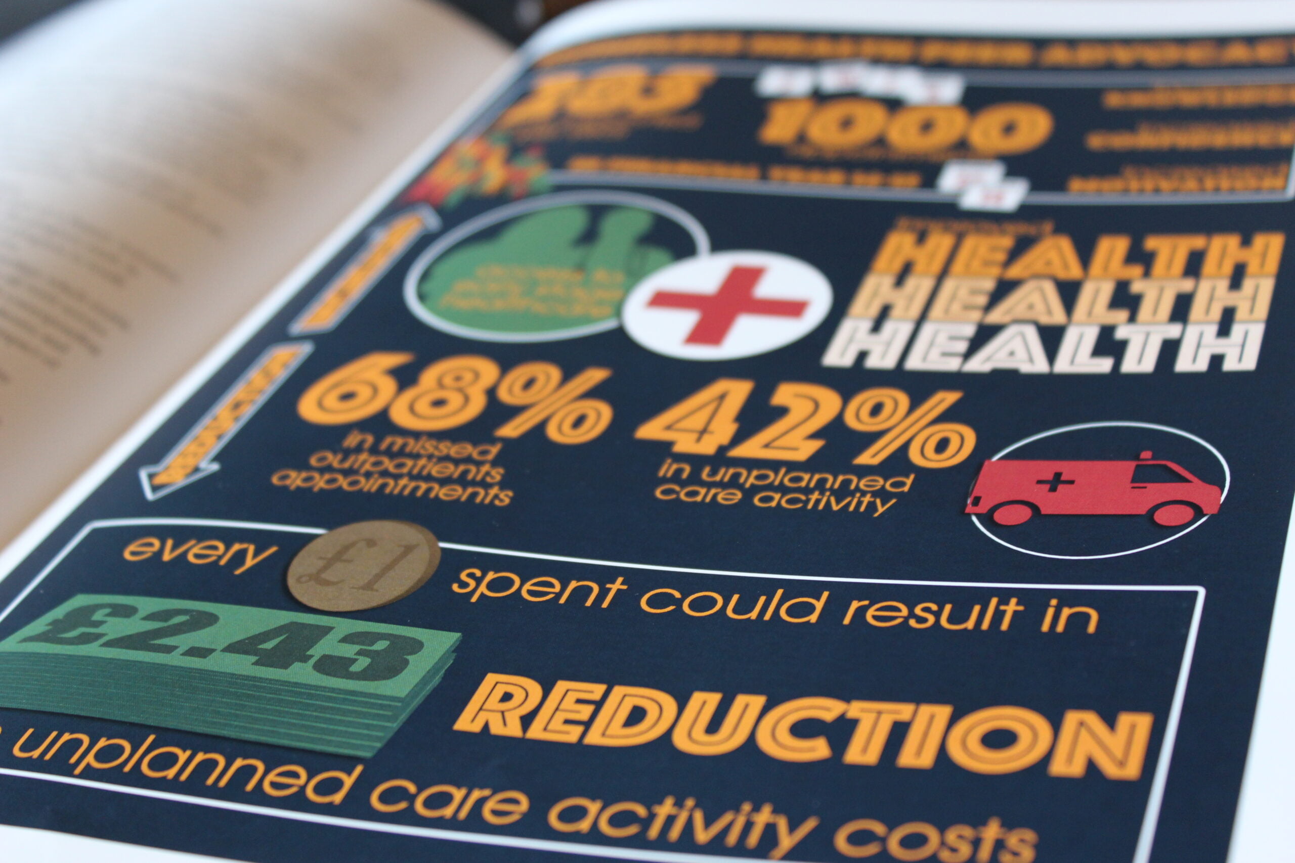 18 Saving Lives Saving Money scaled