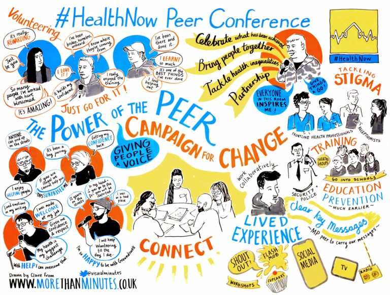 HealthNow min 1 scaled