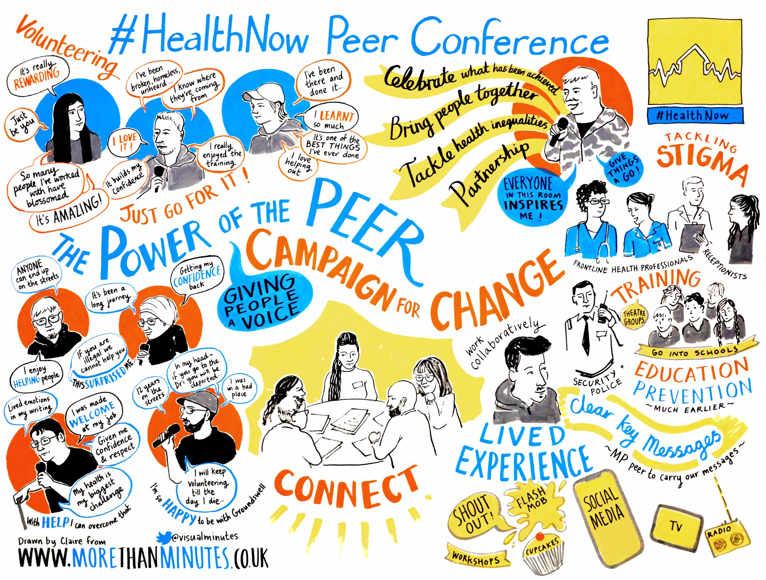 HealthNow min 1 scaled