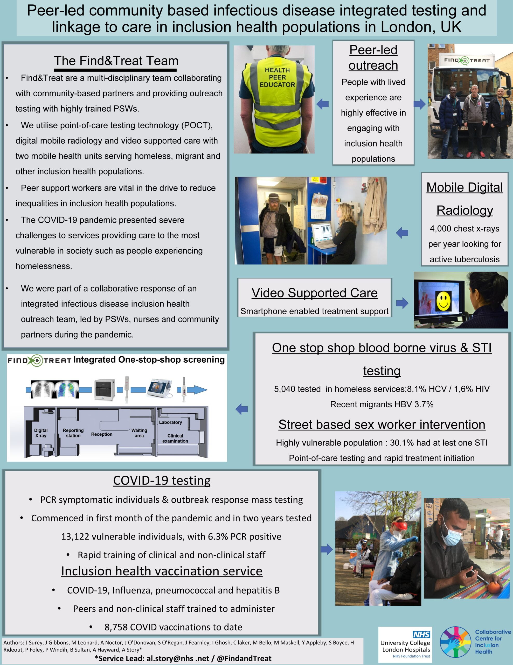 POSTER FT ALL THE THINGS v1.0 scaled