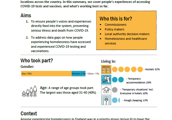Rapid research summary image